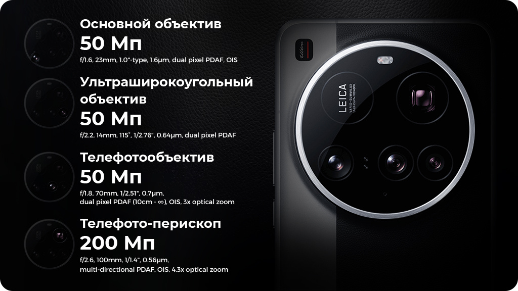Xiaomi 15 Ultra 16/512Gb Global Серебристый