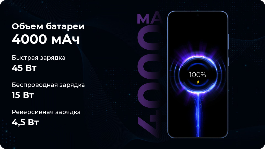 Samsung Galaxy S25 12/256Gb S931B nano SIM + eSIM Голубой