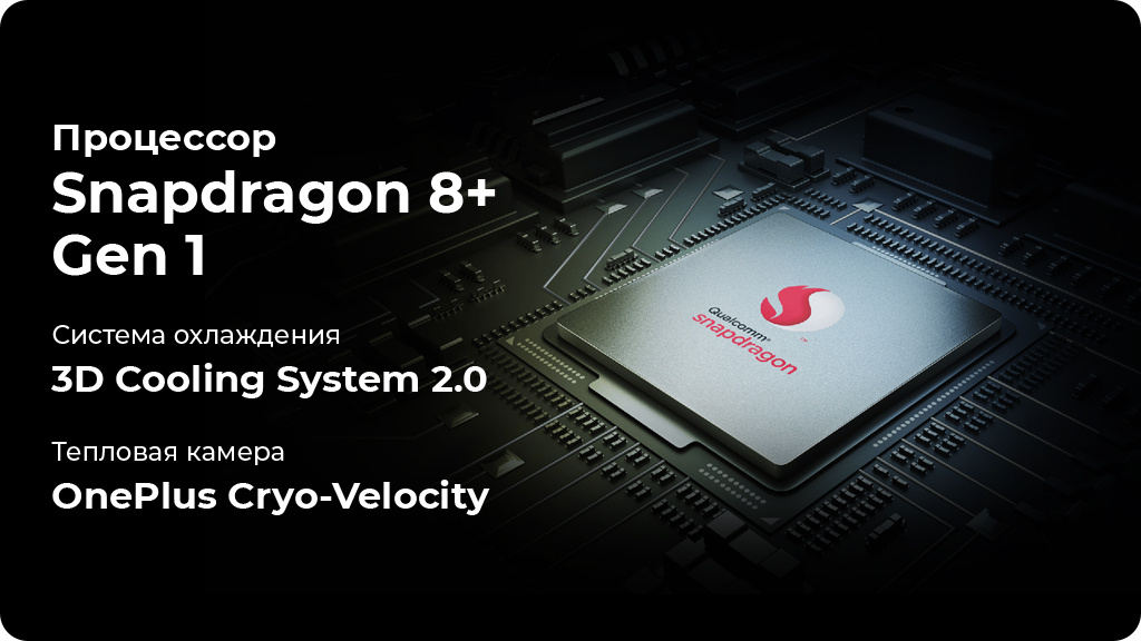 OnePlus Ace 2 16/256GB Черный (CN)