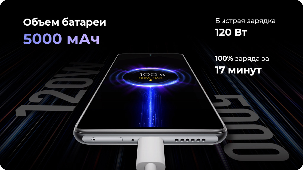 Xiaomi 11T Pro 8/256Gb Голубой Global Version