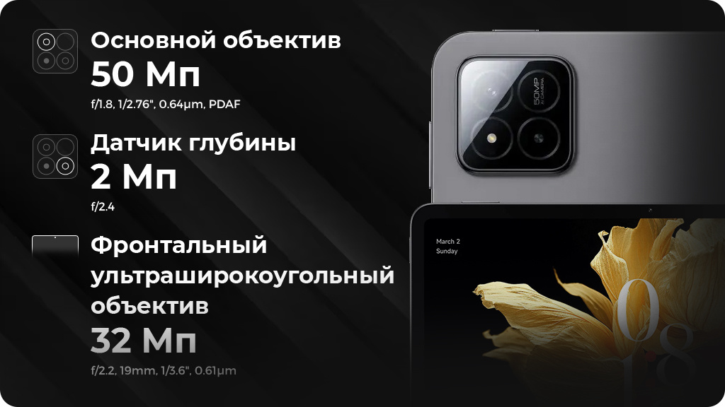 Планшет Xiaomi Pad 7 Pro 12/512Gb Global WIFI Голубой