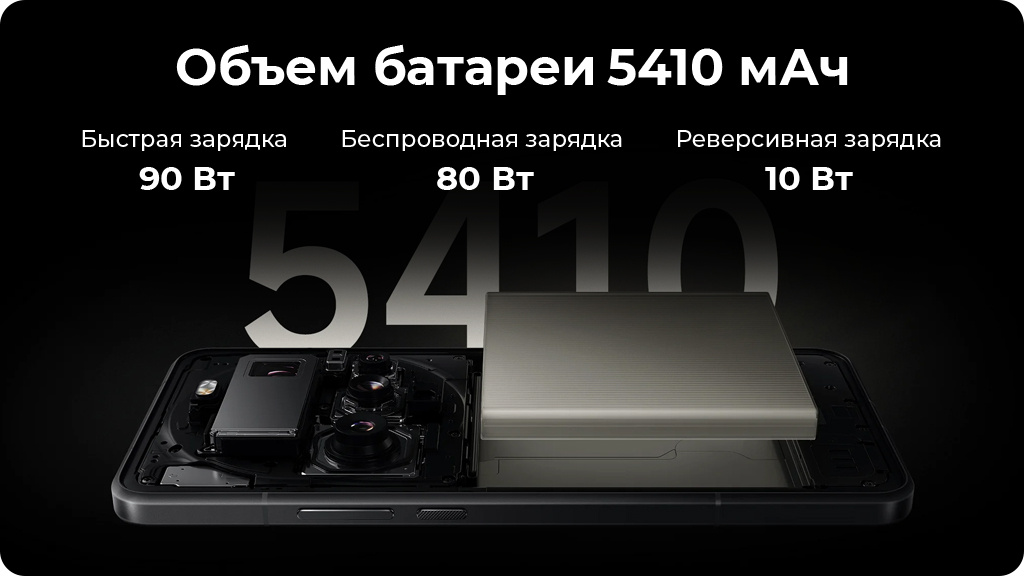 Xiaomi 15 Ultra 16/512Gb Global Серебристый